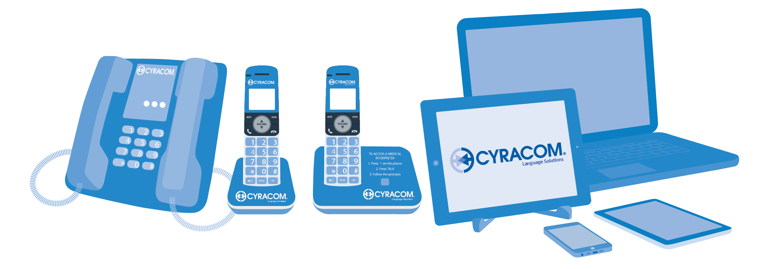 CyraCom-devices